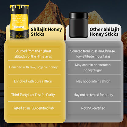 Xilaizhi Honey Stick